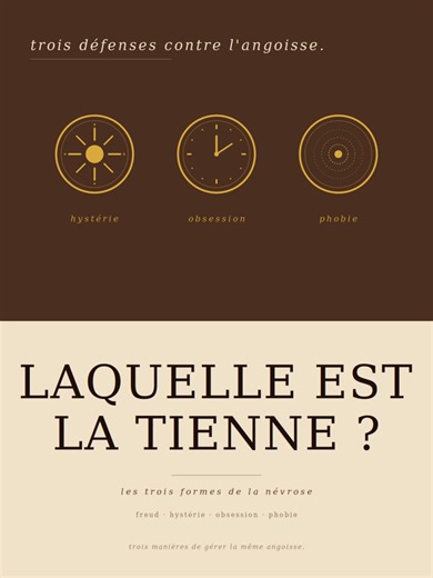 Hystérie, obsession, phobie. Quelle est la tienne ? Trois formes d'une même structure. Trois manières de gérer l'angoisse. Et tu es probablement dans l'une des trois sans le savoir.
