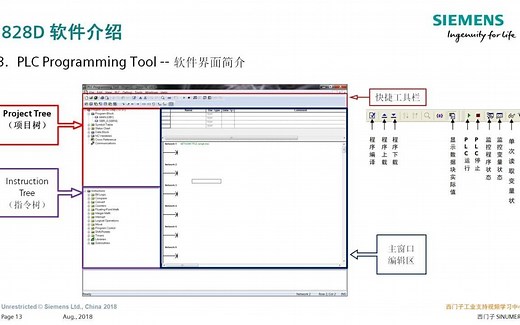 828D软件介绍3-PLC调试软件PLC Programming Tool