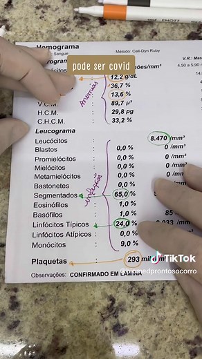 Como interpretar um hemograma - PARTE 2