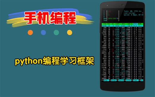 Tuermux手机编程:python编程学习框架教程