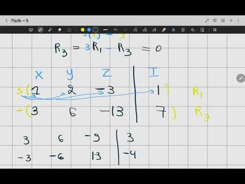 Gaussian Elimination Method: Solving Systems of Linear Equations Step-by-Step