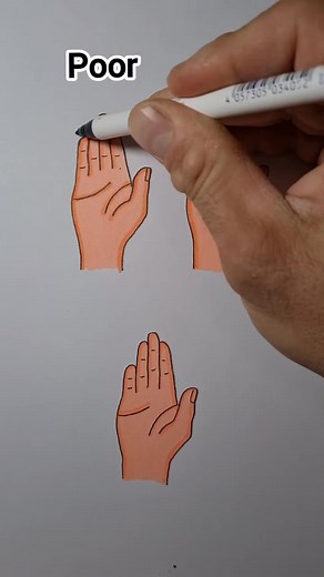 Check Yours 🫵😊 DM/WhatsApp ( 91-8173927788) For Personal Consultation. #palmistry #reels #astrologygyaan #viral #trending | astrology gyaan