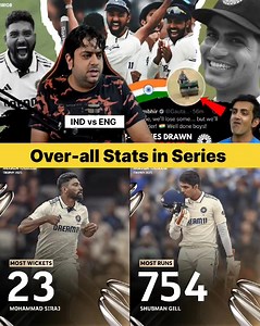 Over-all Stats in India vs England Series #INDvsENG | AB Cricinfo