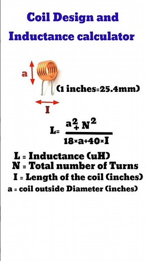 Coil design and Inductance calculator #youtubeshorts #shots #shortsfeed