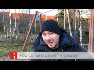 Physics in the playground - the swing