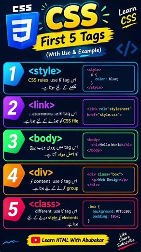 CSS First 5 Tags | CSS Basics for Beginners | Learn CSS #Shorts