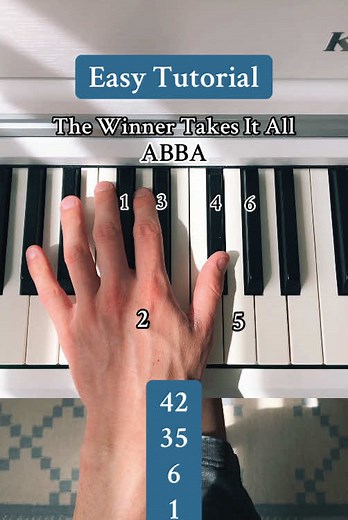 Tuto facile : Apprendre 'The Winner Takes It All' au piano