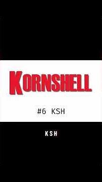 Every Terminal Shell Explained From Bash to Zsh for Hackers... #Shorts #hackingtutorialsdaily