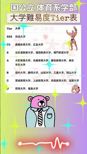 【2026年度の国公立体育系学部 大学難易度階級表】就職活動のヒント① #就職活動 #エントリーシート #就活 #大学受験 #偏差値 #国公立 #体育 #筑波大学 #鹿屋体育大学 #広島大学