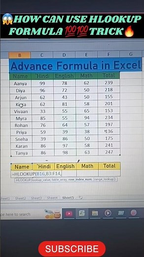 😱How to Use HLOOKUP Formula in Excel | Full Tutorial for Beginners🔥💯#excel #exceltricks Excel