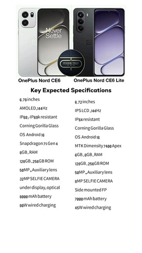 OnePlus Nord CE6 vs OnePlus Nord CE6 Lite