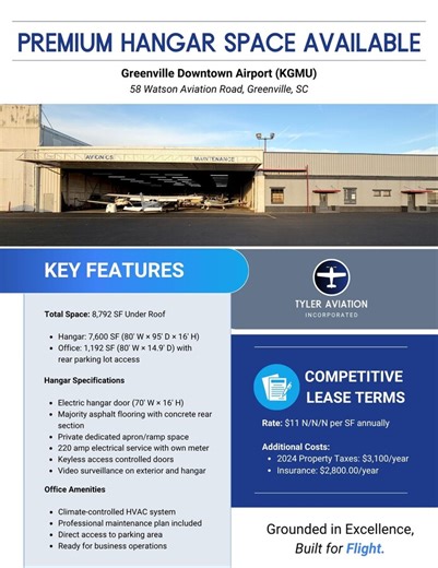 58 Watson Aviation Rd, Greenville, SC 29607 - Flex for Lease | LoopNet