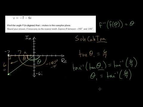 Angle of Complex Numbers: Practice
