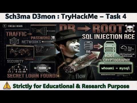 SQL Injection to Remote Code Execution (RCE) | Execute OS Commands via DB | Sch3Ma D3Mon Task 4