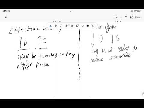 Marketing 9609 explained in detail.