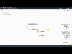 Tutorial de utilização do Coggle para criação de mapas mentais