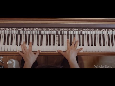 Piano Music Tutorial: New Orleans Blues by Taylor Streiff