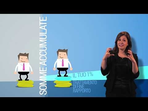 5 minuti con Fondoposte!