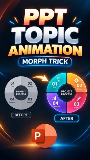 Power Point Presentation Topic Animation | Easy Morph Tutorial #shorts