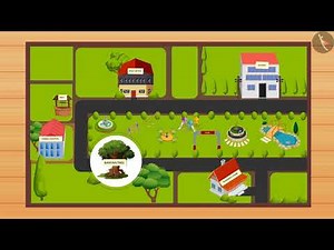 Left Right - Introduction Video Lecture | EVS for Class 3