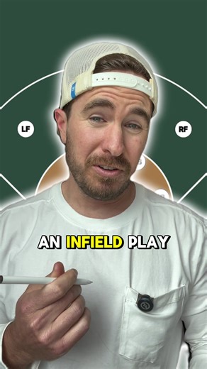 Understanding the Infield Fly Rule in Baseball Situations