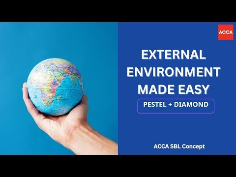 ACCA SBL External Environment: PESTEL & Porter’s Diamond Made Simple