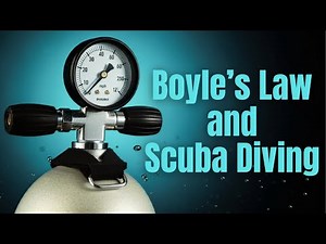 Underwater Physics: Boyle’s Law and Scuba Diving Explained!