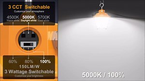 LED Temporary Work Light 80W 64W 48W Tunable 4500K 5000K 5700K Tunable 12000LM Portable Hanging Linkable Construction Light ETL DLC Listed with ON/Off Button for Job Site, Workshop