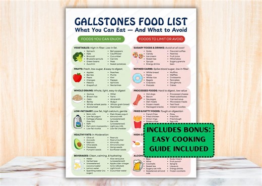 Gallstones Food List Printable - Cholelithiasis Diet Chart - Gallstone Food Chart PDF - Foods to Eat and Avoid for Gallstone Relief - Etsy