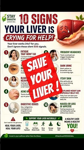 🚨 10 Signs Your Liver Is Crying for Help! | Early Warning Signs of Liver Damage