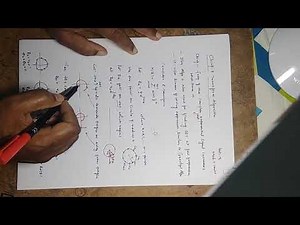 Chirp-Z algorithm 1/2