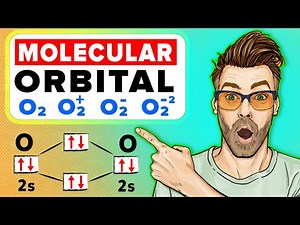 Molecular Orbital Diagram of O2, O2+,O-2 ,O-2