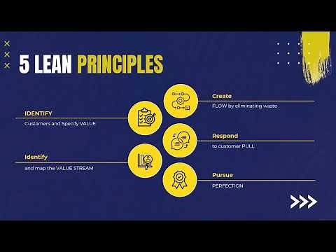 CMRM Exam Full Preparation Course