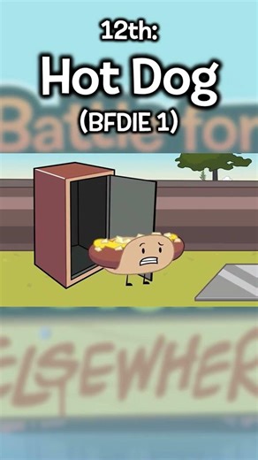 BFDIE Elimination Order (as of BFDIE 2) #shorts #bfdi #bfdie