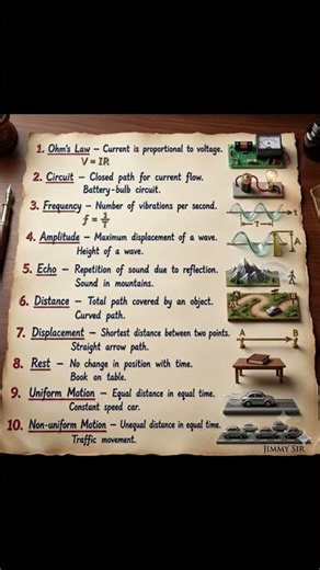 🚀 10 Essential Physics Concepts: 30-Second Science Review #shorts