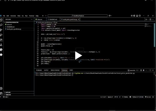 #stockpriceprediction #machinelearning #aiproject #python #codectechnologies | Radhika Khapre
