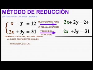 Método de reducción (para sistemas de ecuaciones)