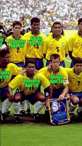 🇧🇷 Brazil 1994 World Cup Champions 🏆 | player name and Age