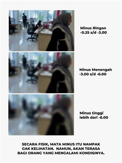 KAMU MINUS BERAPA?