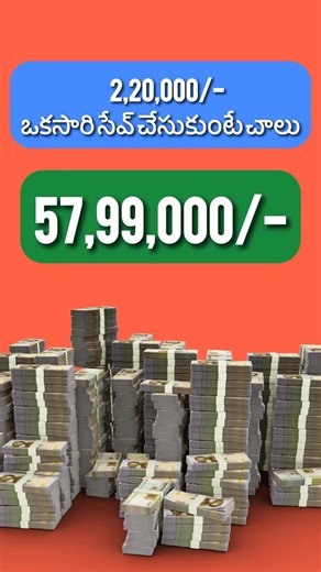 Ashok Gorintla on Instagram: "LIC Nivesh Plus (Plan No. 749) A Unit Linked, Single Premium Life Insurance & Investment Plan • Policy Snapshot Plan Type: Unit Linked, Non-Participating, Individual Life Insurance • Entry Age: 0 to 70 years • Premium Mode: Single Premium (One-time Payment) • Financial Structure • Single Premium Investment: 220000/-(no more payment) • Policy Term: 25 years • Lock-in Period: 5 years (Partial withdrawals allowed post lock-in) • Projected Returns (Illustrative) • Matur