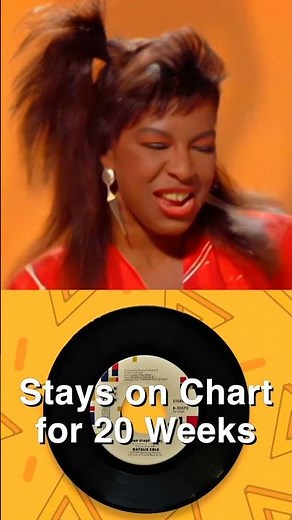 Natalie Cole - Jump Start My Heart