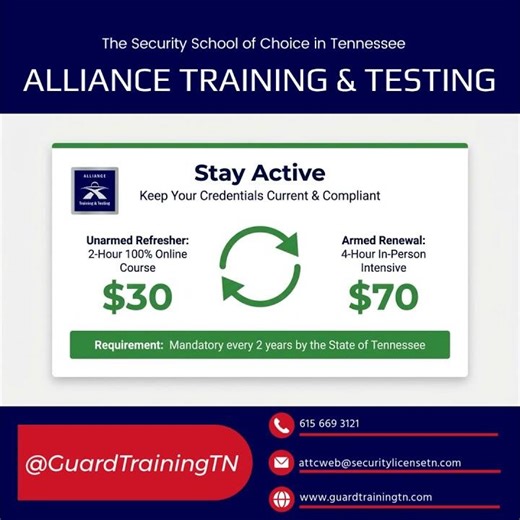 Tennessee Security Guard License Renewal Online @guardtrainingtn