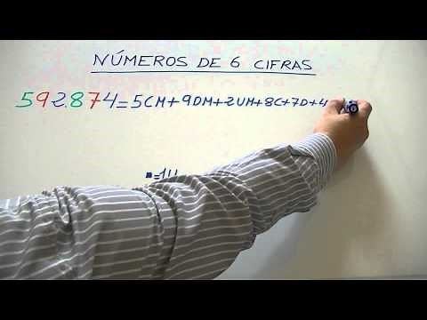 Números de seis cifras