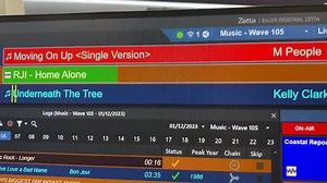 So what’s going to be Wave 105’s first official Christmas song of the year??? | Greatest Hits Radio South Coast