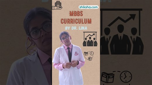 MBBS Course Structure Explained FAST!🚀#amravati #MedSchool #mbbs #medicalstudent #doctor #lcc