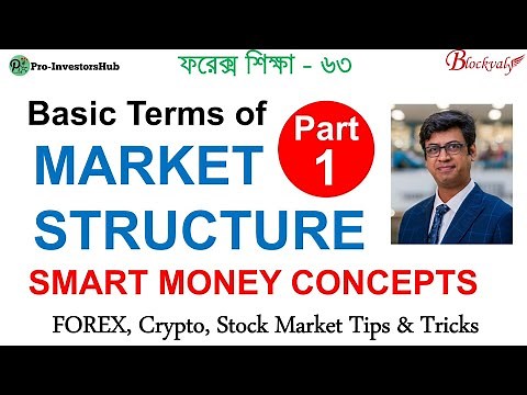 Mastering Market Structure: Unveiling Smart Money Secrets for Trading Success (Advance Trading Tips)