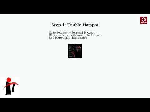 How to Fix Rogers Mobile Hotspot Not Working – Tethering, APN & Plan Settings