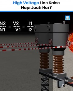 2.5M views · 38K reactions | High Voltage Line Kaise Napi Jaati Hai? . . #viralvideo #LifeAda #3DAnimation #engineering #science | LifeAda | Facebook