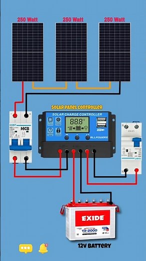 Solar Panel Connection at Home🌞CompleteWiring Guide | Battery & Inverter Setup#viral #shorts