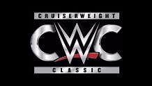 Emma comments on her injury, WWE Cruiserweight Classic logo revealed, John Cena returns to RAW on Memorial Day on May 30 - WWE News, WWE Results, AEW News, AEW Results